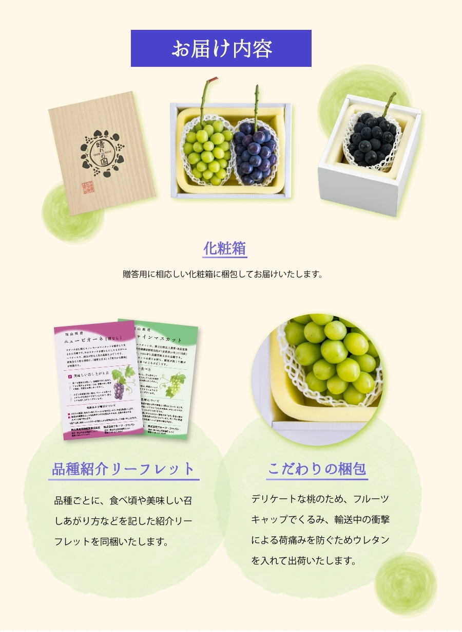 お届け内容の説明