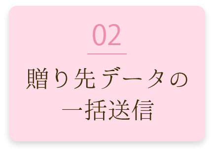 ページ内リンク