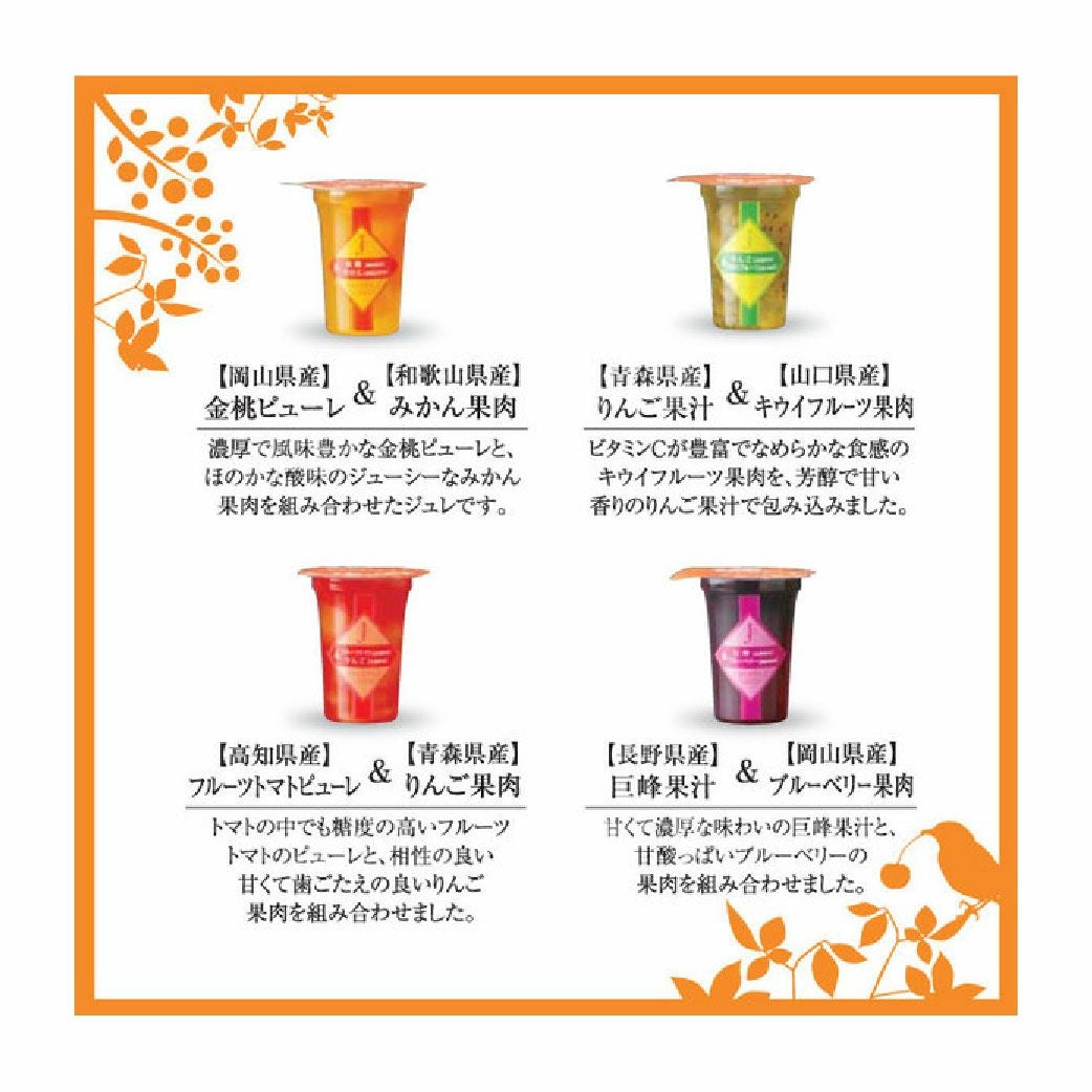 国産果実と果汁のゼリー